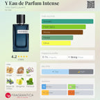 Y Eau de Parfum Intense